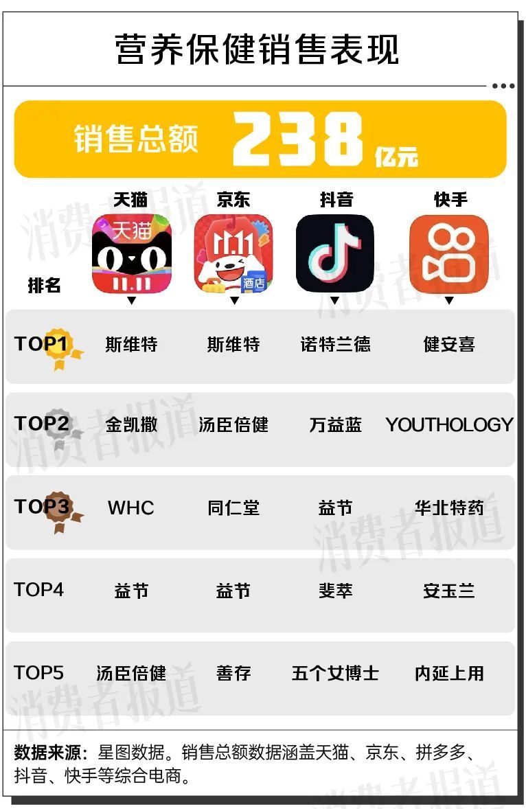 内容图片